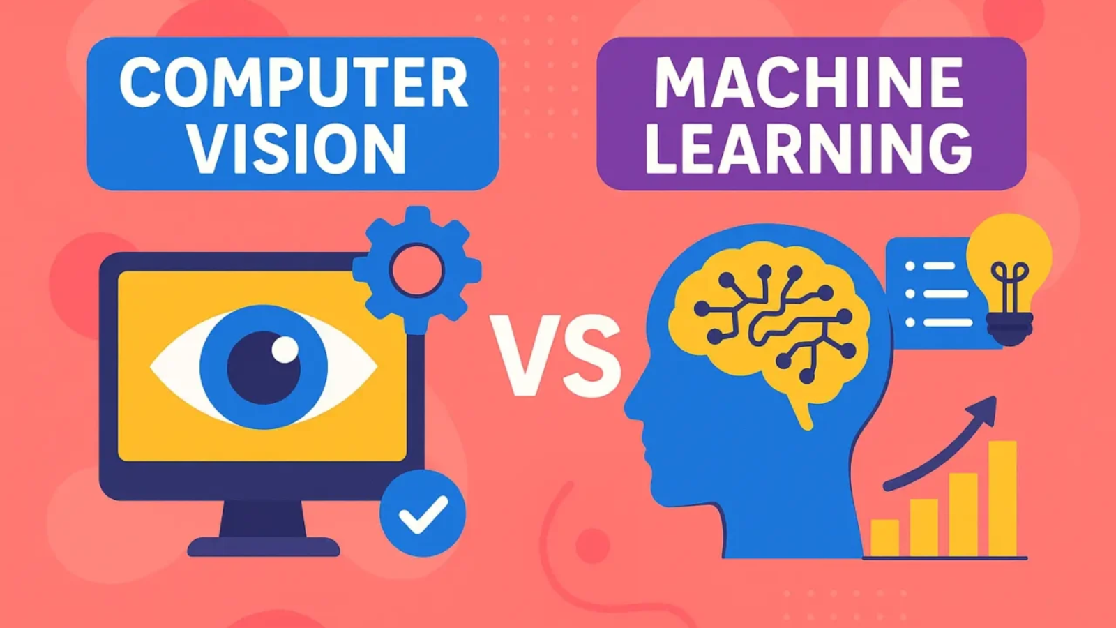 Computer Vision vs Machine Learning