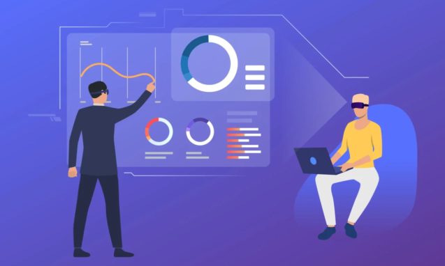 Intelligent Testing in Modern Software