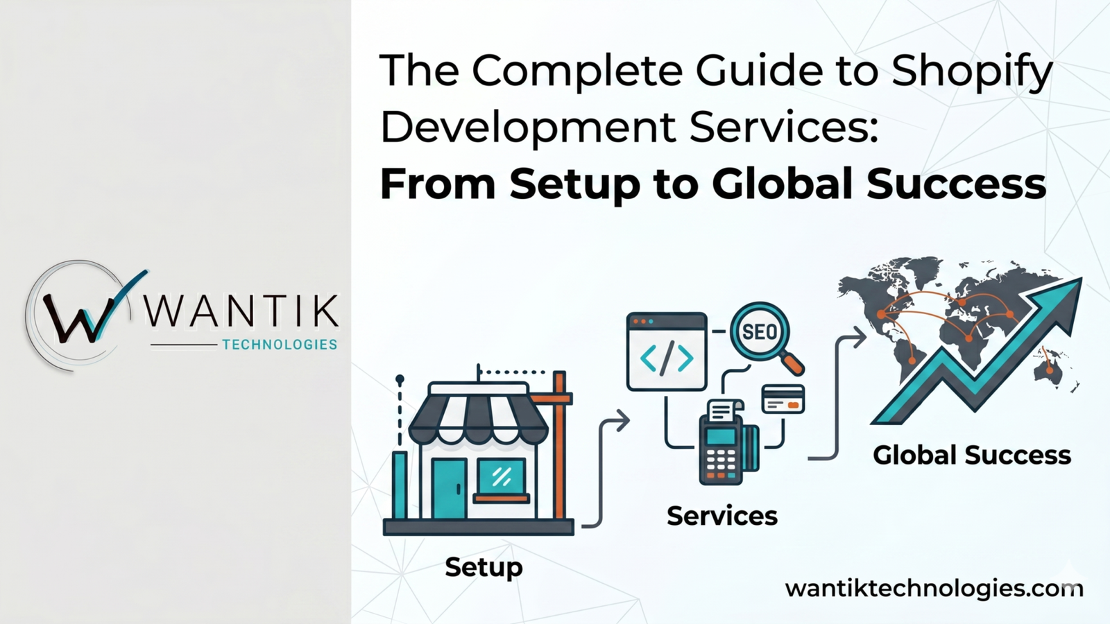 Complete Guide to Shopify Development Services